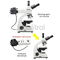 Microscopio metalúrgico 20X 50X de Digitaces de la imagen del alto contraste con análisis de imagen